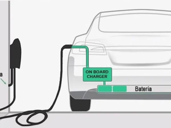 El futuro del almacenamiento de energía: el potencial revolucionario de los coches de batería en la red eléctrica
