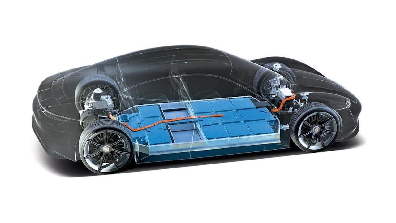 Batería de arena: Una alternativa para reducir el precio del coche eléctrico